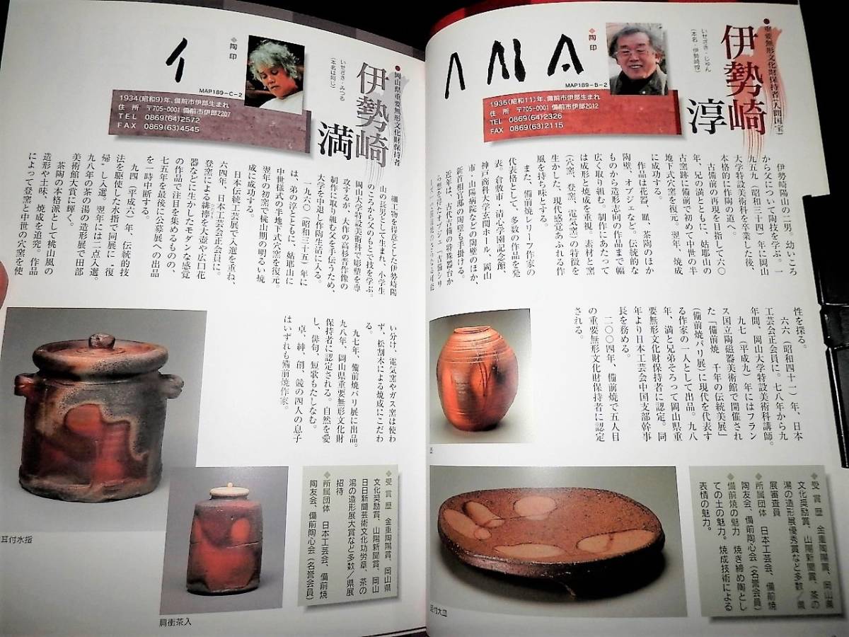 書籍/備前焼-作家.窯元名鑑/金重陶陽.大饗仁堂.石井不老.金重素山.中村
