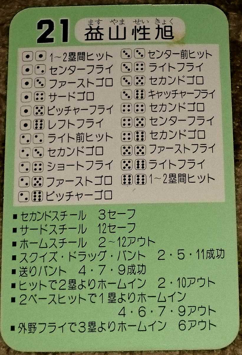 タカラプロ野球カードゲーム昭和57年度阪神タイガース 益山性旭の落札