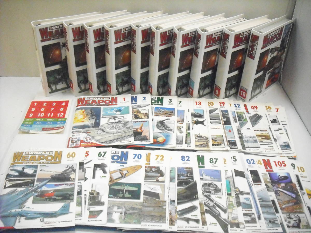 9冊セット◆週刊WORLD WEAPON 世界の兵器 ディアゴスティーニ 戦争 2025年最新】Yahoo!オークション -world weapon(本、雑誌)の中古
