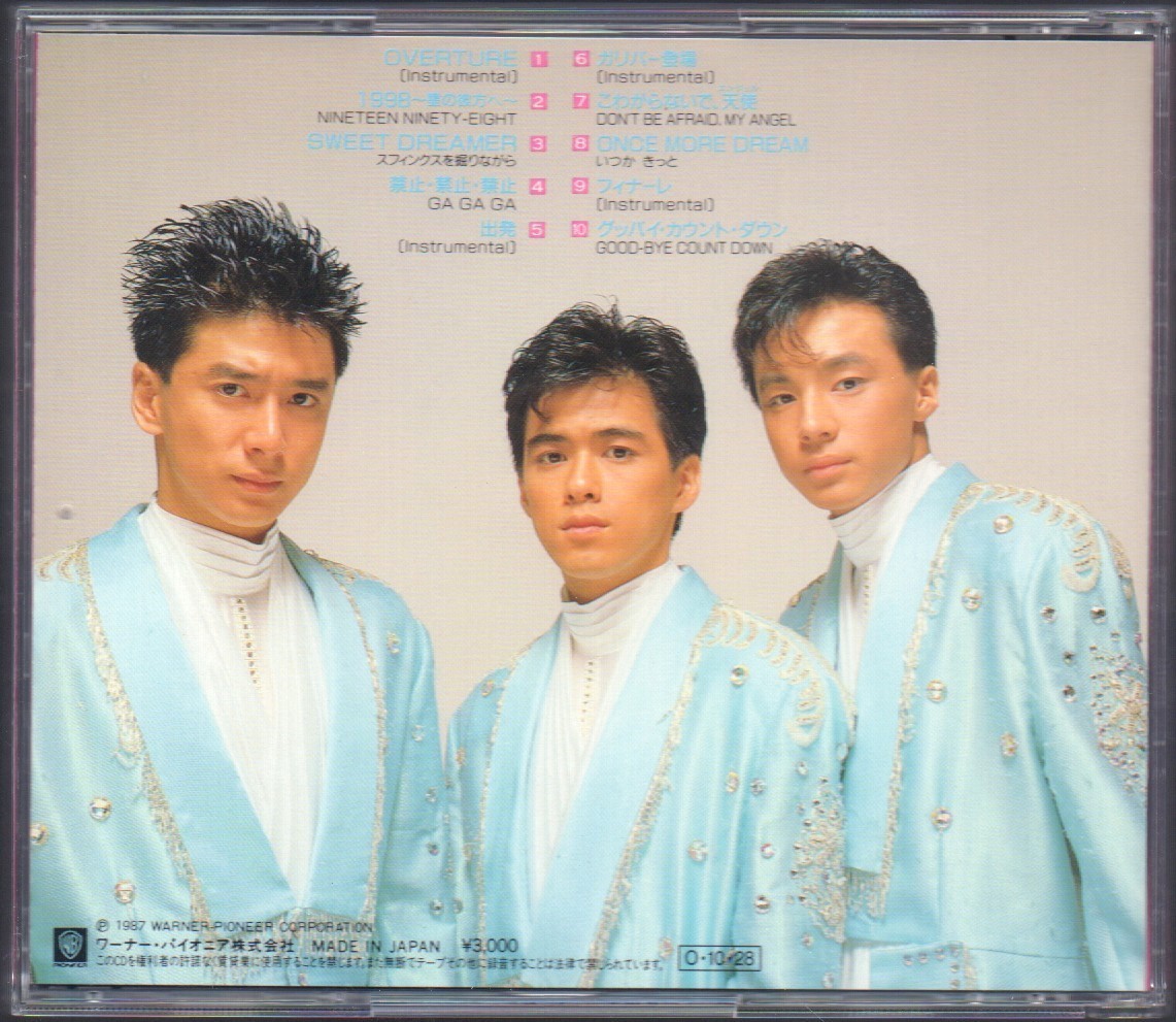 □少年隊(東山紀之/錦織一清/植草克秀)□PLAYZONE'87□TIME・19