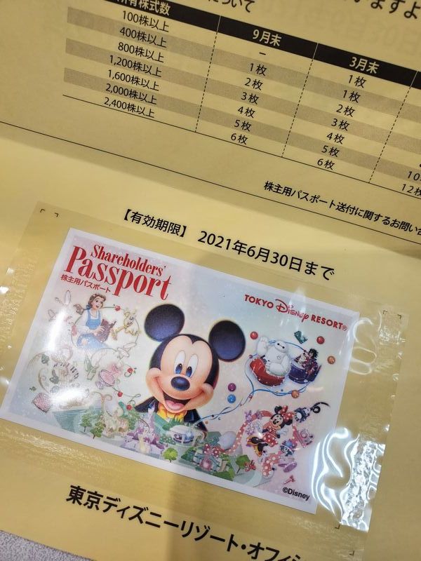 新品 送料無料 オリエンタルランド 第60期期末 株主用パスポート 株主優待券 2枚セット ディズニーランド ディズニーシー の落札情報詳細 ヤフオク落札価格情報 オークフリー スマートフォン版