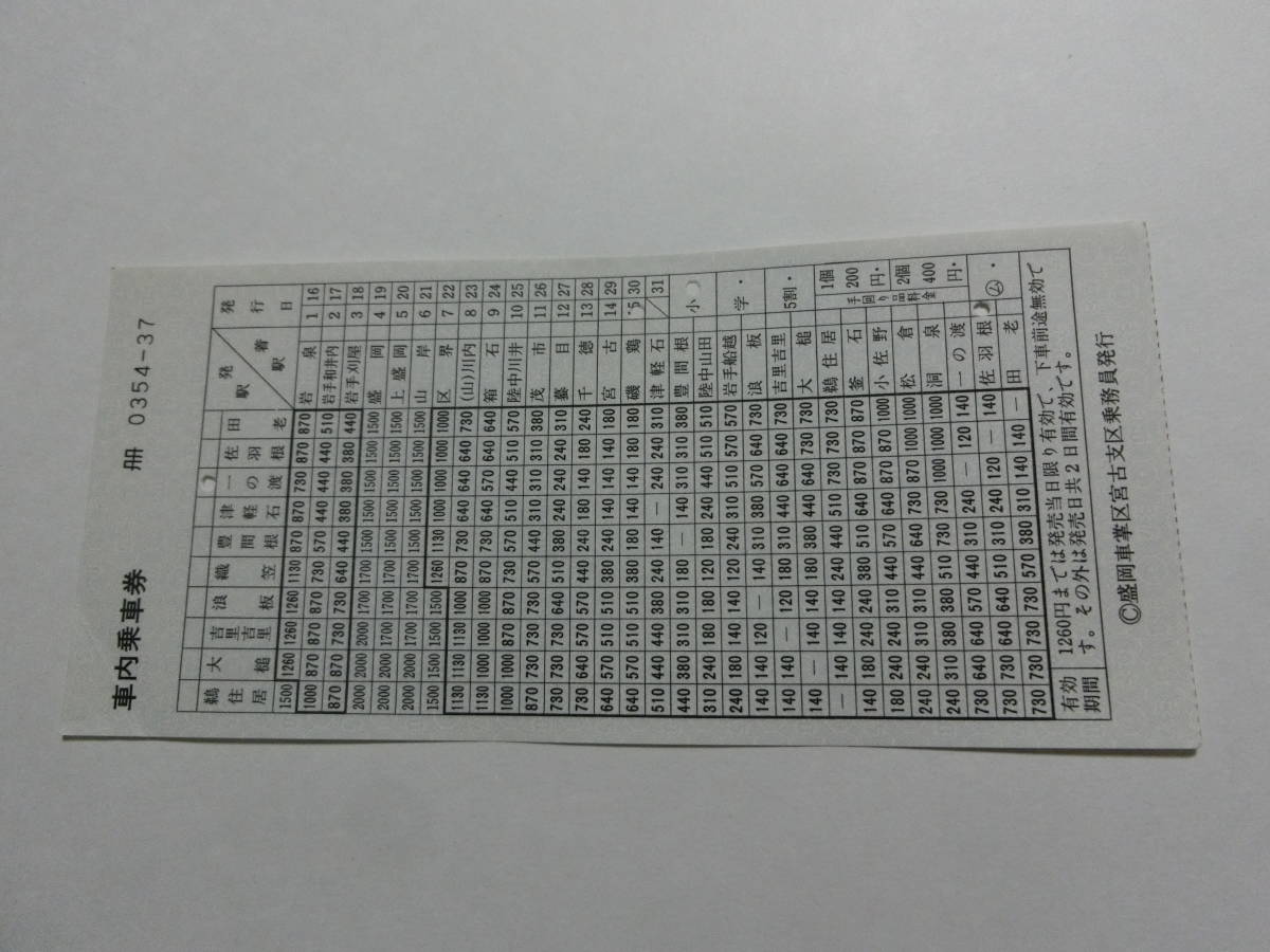 盛岡車掌区宮古支区発行車内乗車券 山田線 岩泉線ほか の落札情報詳細 ヤフオク落札価格情報 オークフリー スマートフォン版