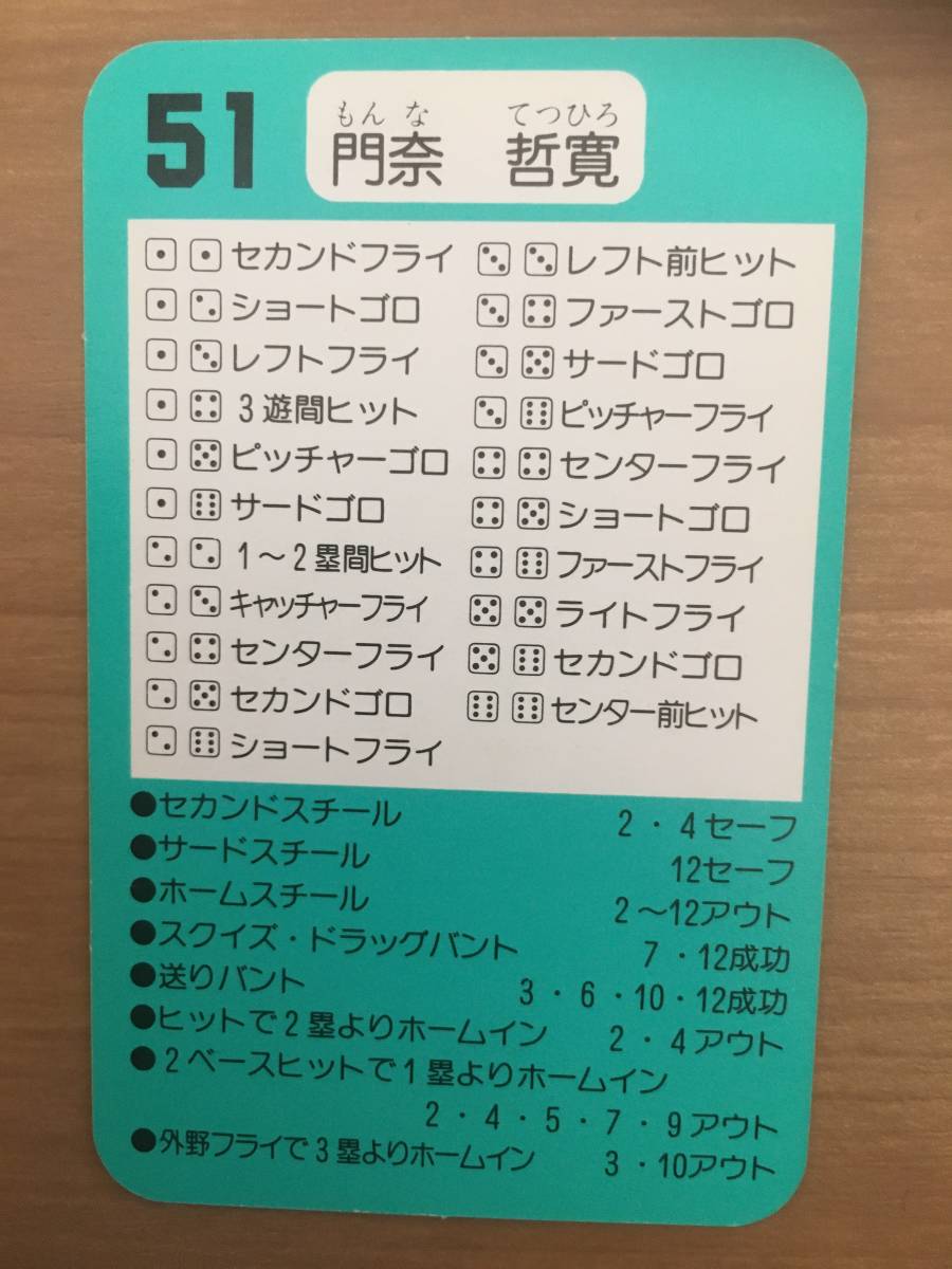 タカラ プロ野球カードゲーム '94年 読売ジャイアンツ 門奈 哲寛（1枚