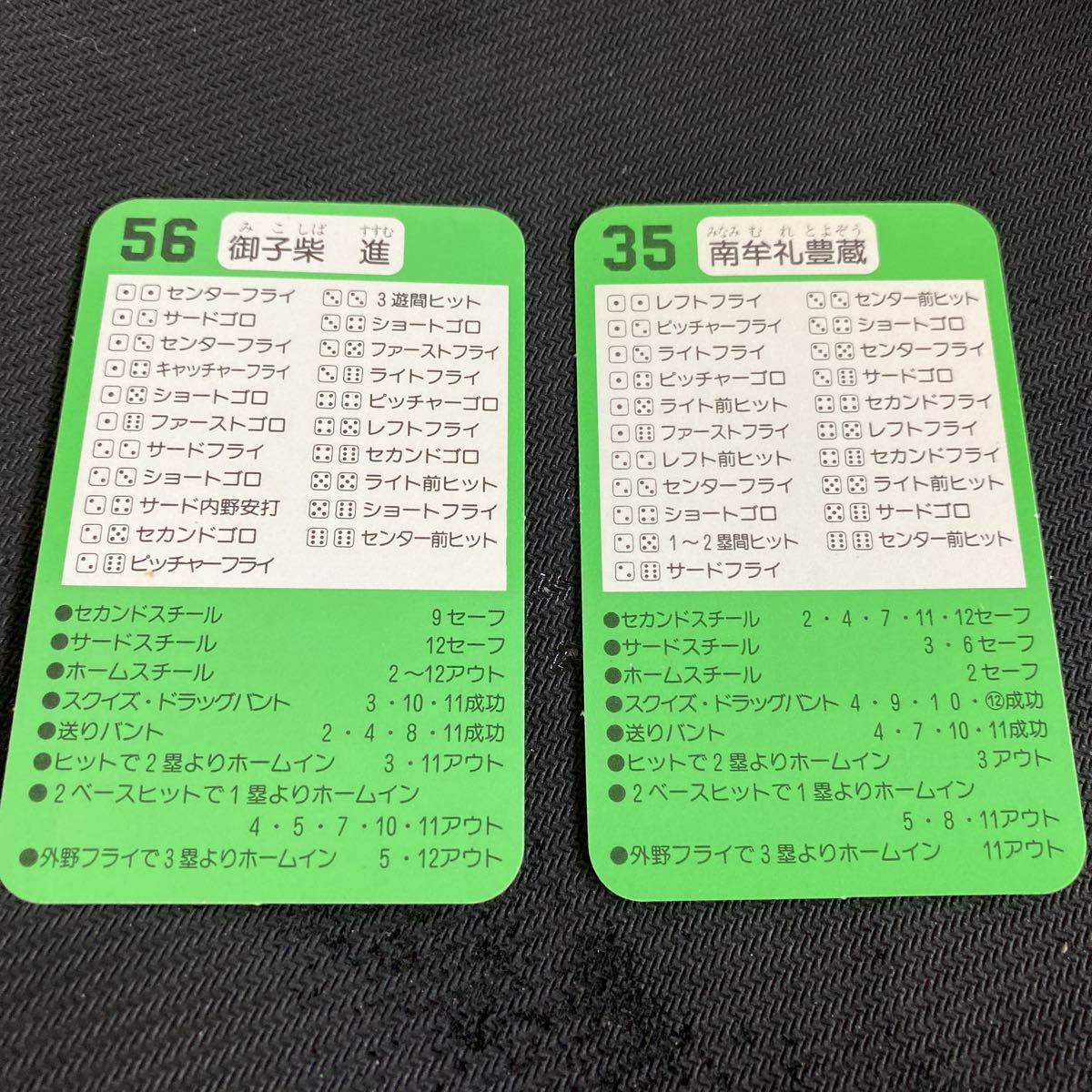 タカラ プロ野球カードゲーム 1990年 阪神タイガース 役立てる