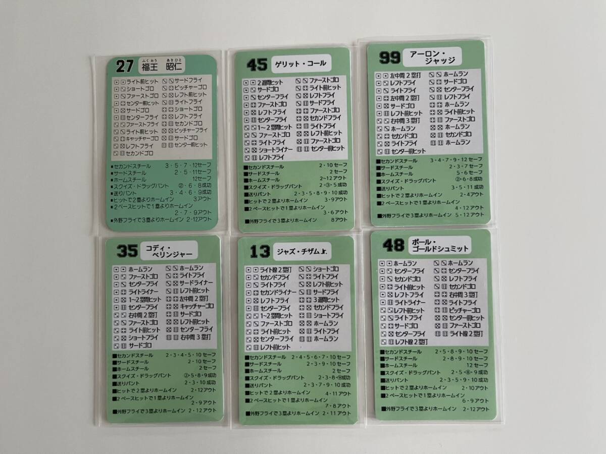 タカラプロ野球カードゲーム風 自作カード1枚(王貞治