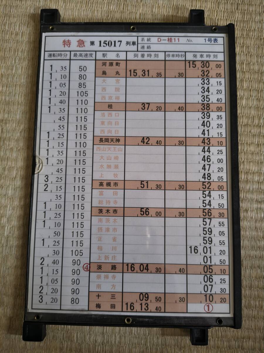 名鉄 スタフケース 運転士時刻表差し 名古屋鉄道の落札情報詳細