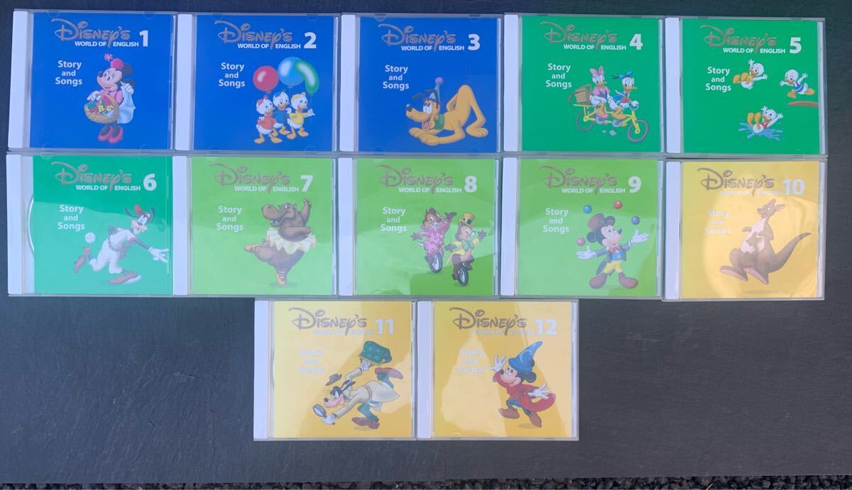 Disney's World of English DWE ディズニー 英語 システム Basic ABC's
