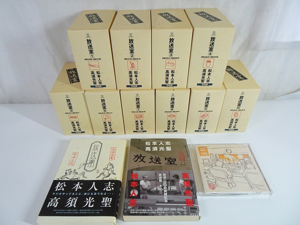 目立った傷や汚れなし】(CD)放送室(2)／高須光聖 松本人志、松本人志