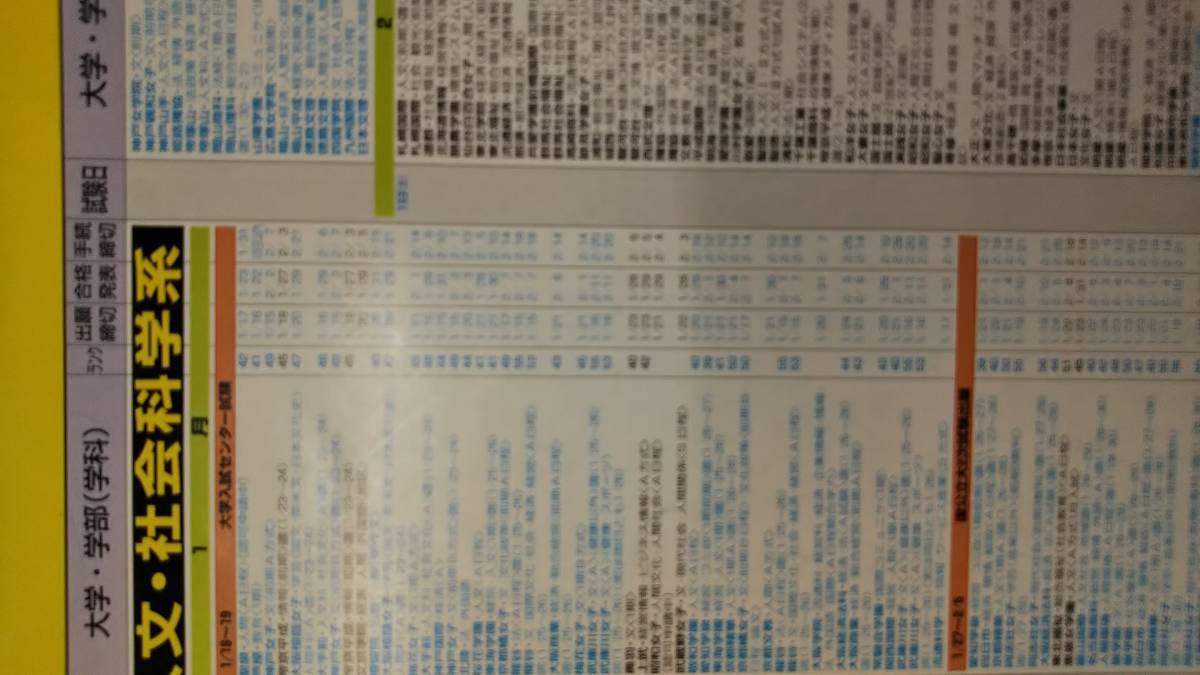 国公私立大学入試カレンダー　代々木ゼミナール　2002年　偏差値ランク付き 美品 339150.jpg