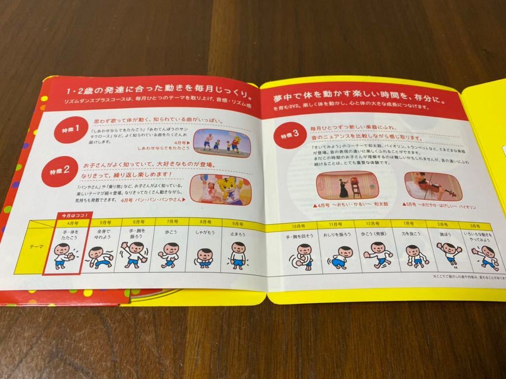 しまじろうとダンスdvd リズムダンスプラスコース こどもちゃれんじ ぷち しまじろう ベネッセ Dvd の落札情報詳細 ヤフオク落札価格情報 オークフリー スマートフォン版