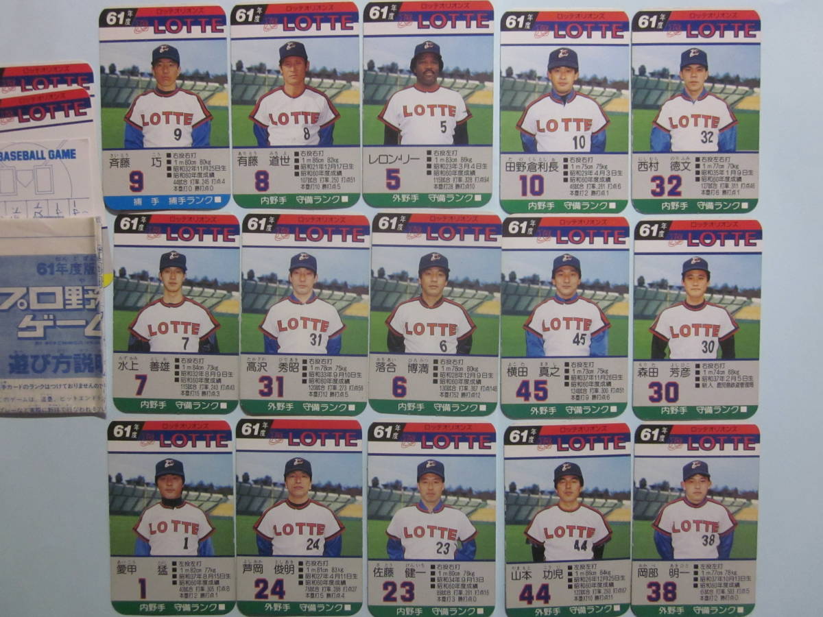 タカラプロ野球カードゲーム昭和62年度ロッテオリオンズ 西村