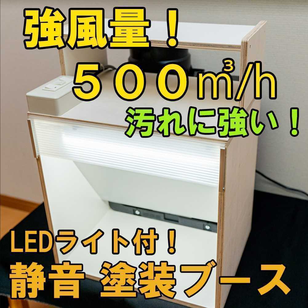プラモデル用自作塗装ブース