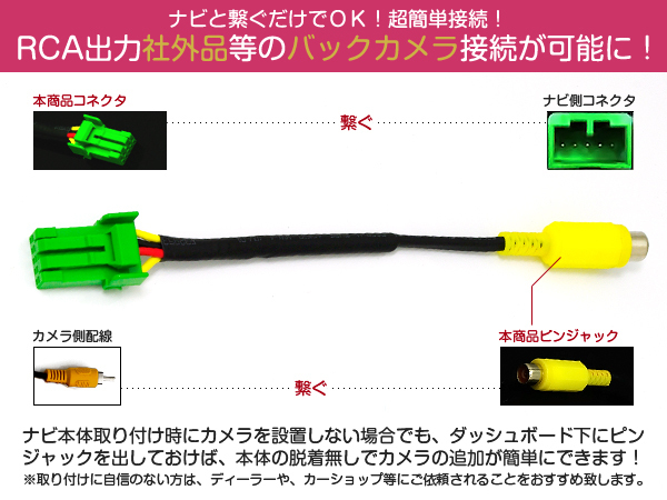 マツダ 650の最近30日の オークション落札価格一覧 オークフリー スマートフォン版