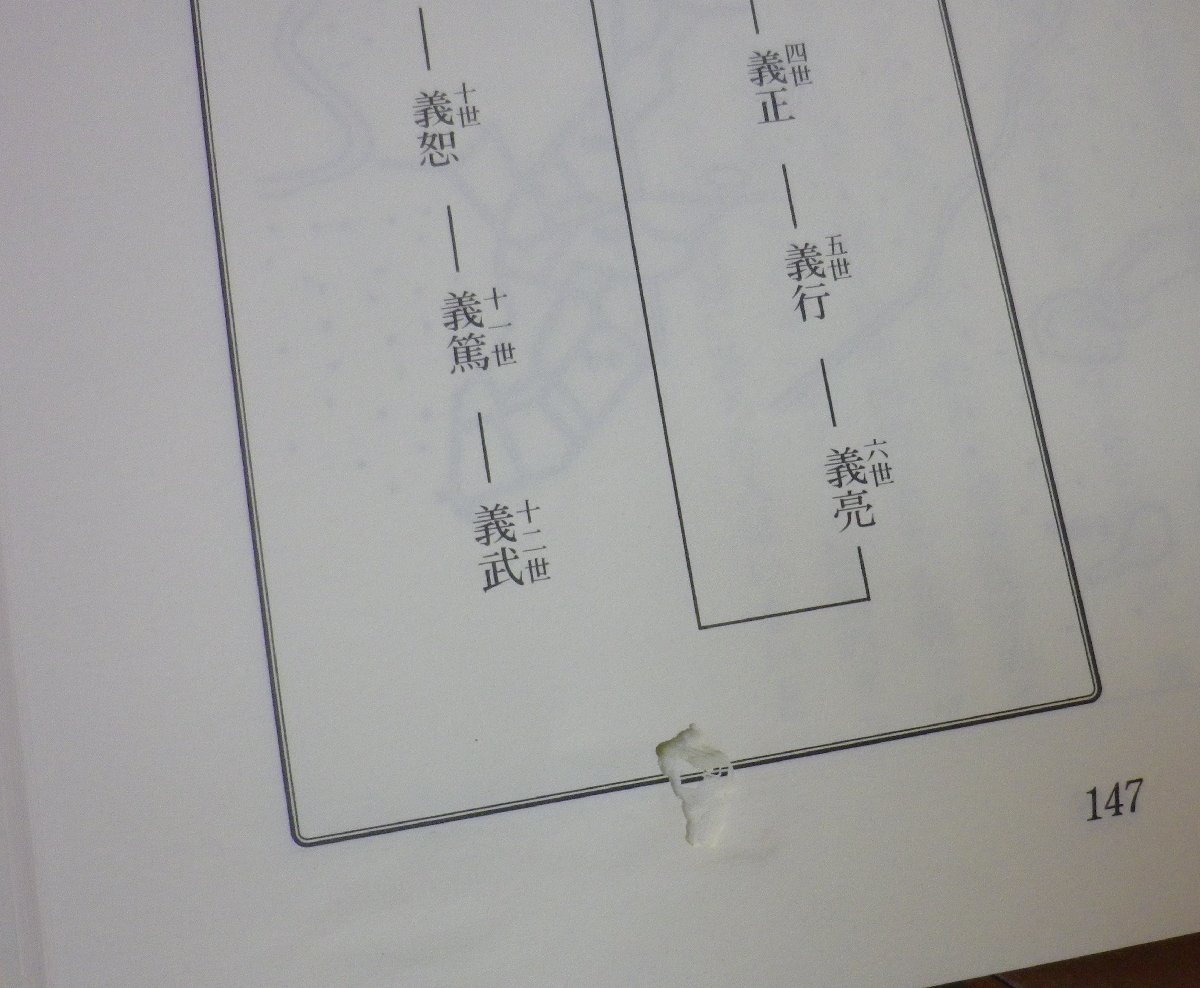 傷や汚れあり】☆士族門中家譜 比嘉朝進 （王代記・家系図・琉球・沖縄