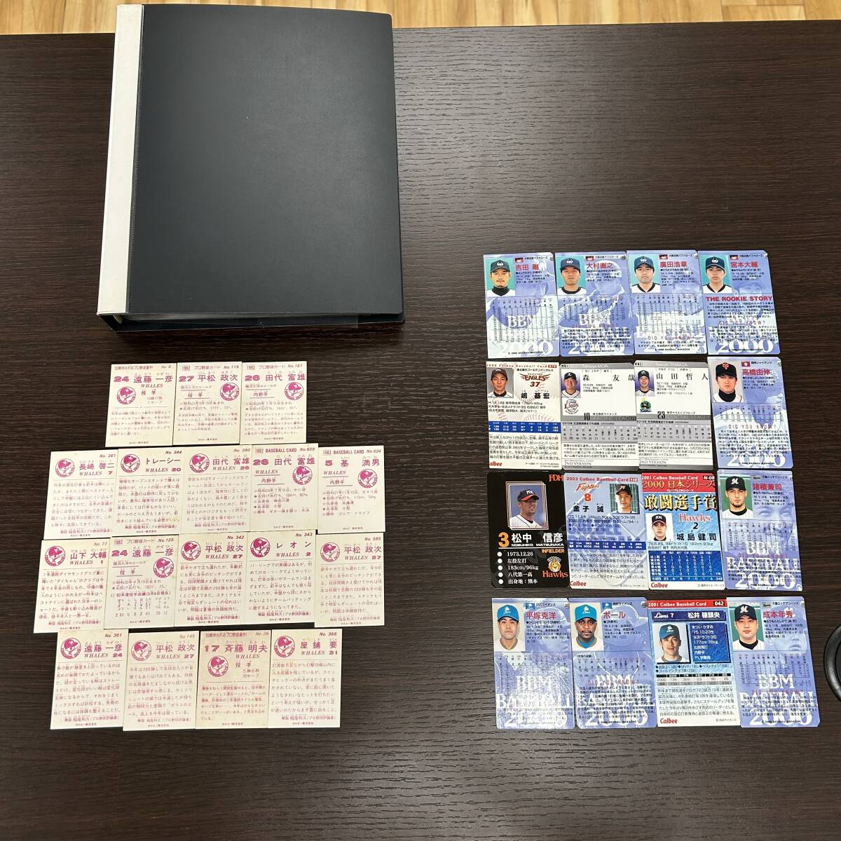 【にしざわ】西武ライオンズレプリカユニフォーム田淵幸一選手Lサイズ 復刻版・某企業レプリカユニフォーム 田淵幸一