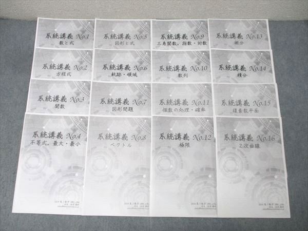 新品】鉄緑会 高3 生物 生物発展講座 発展例題 解答解説の落札情報詳細