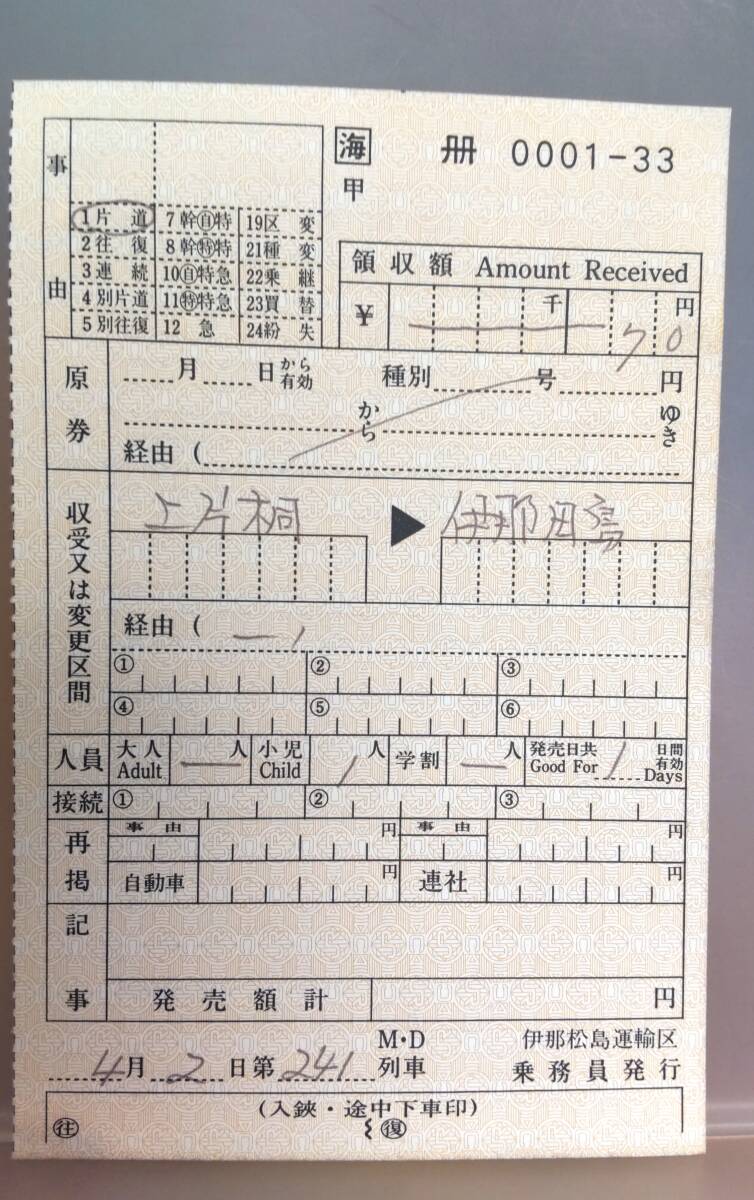 ◇オレンジカード 使用済 多穴券◇JR東海『飯田線機関車シリーズ 4