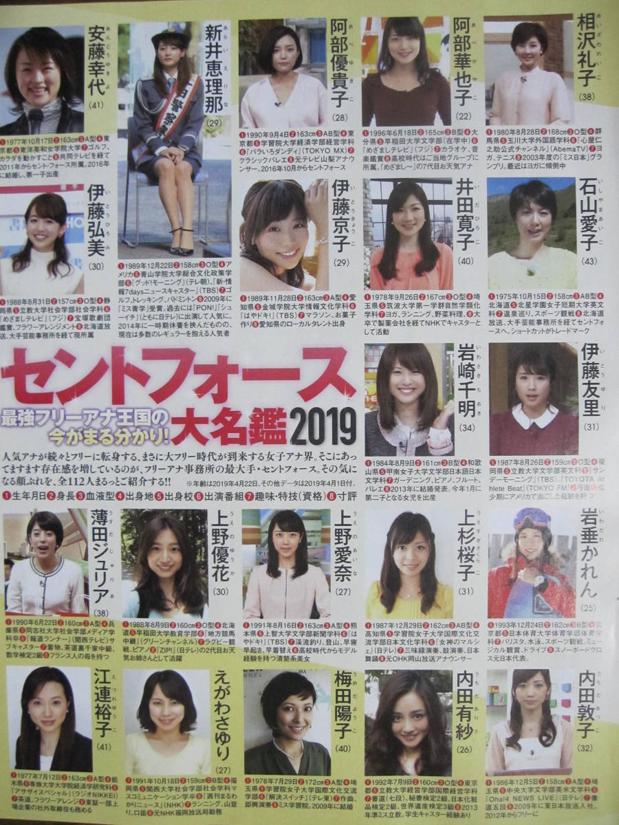 切り抜き 2a 4 セントフォース大名鑑 新井恵理那岡副麻希小野彩香皆藤愛子川田裕美塩川菜摘高見侑里堤友香寺田ちひろ長野美郷 の落札情報詳細 ヤフオク落札価格情報 オークフリー スマートフォン版