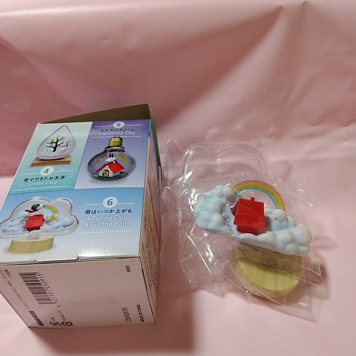 6 雨はいつか上がる スヌーピー Snoopy Weather Terrarium ウェザーテラリウム リーメント ミニチュア ドールハウス の落札情報詳細 ヤフオク落札価格情報 オークフリー スマートフォン版