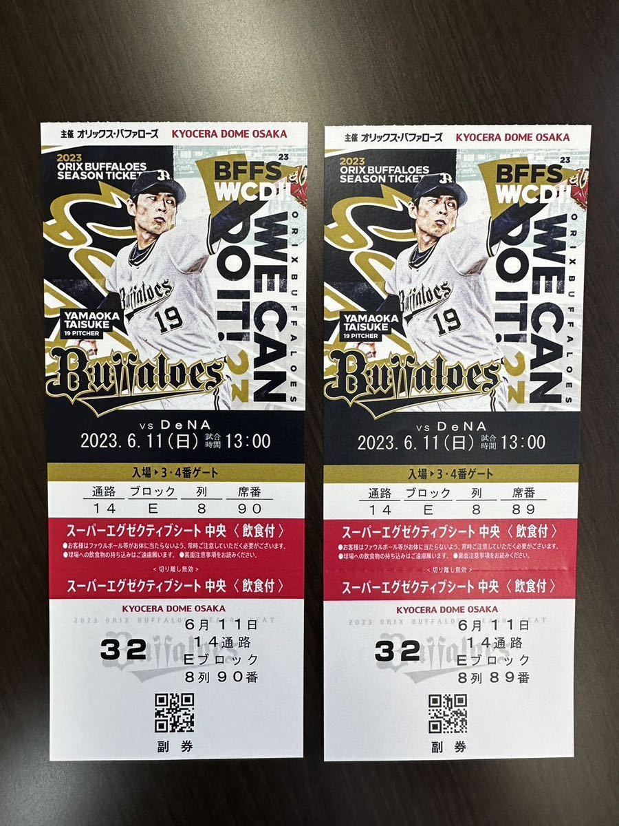 オリックスバファローズ 対福岡ソフトバンクホークス戦 4月20日