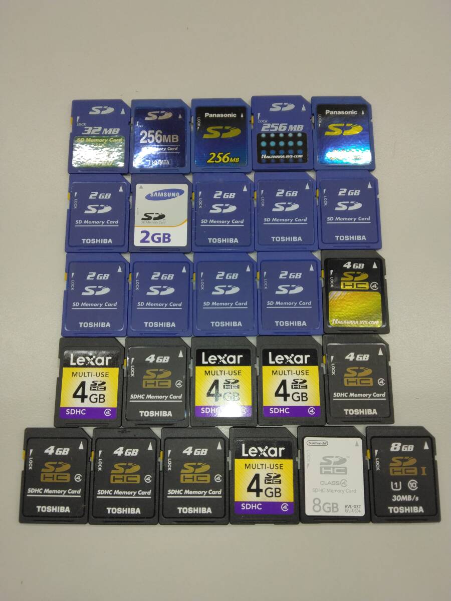 パナソニック CA-SDL26CD Panasonic ストラーダ 2026年度版 地図SDHC