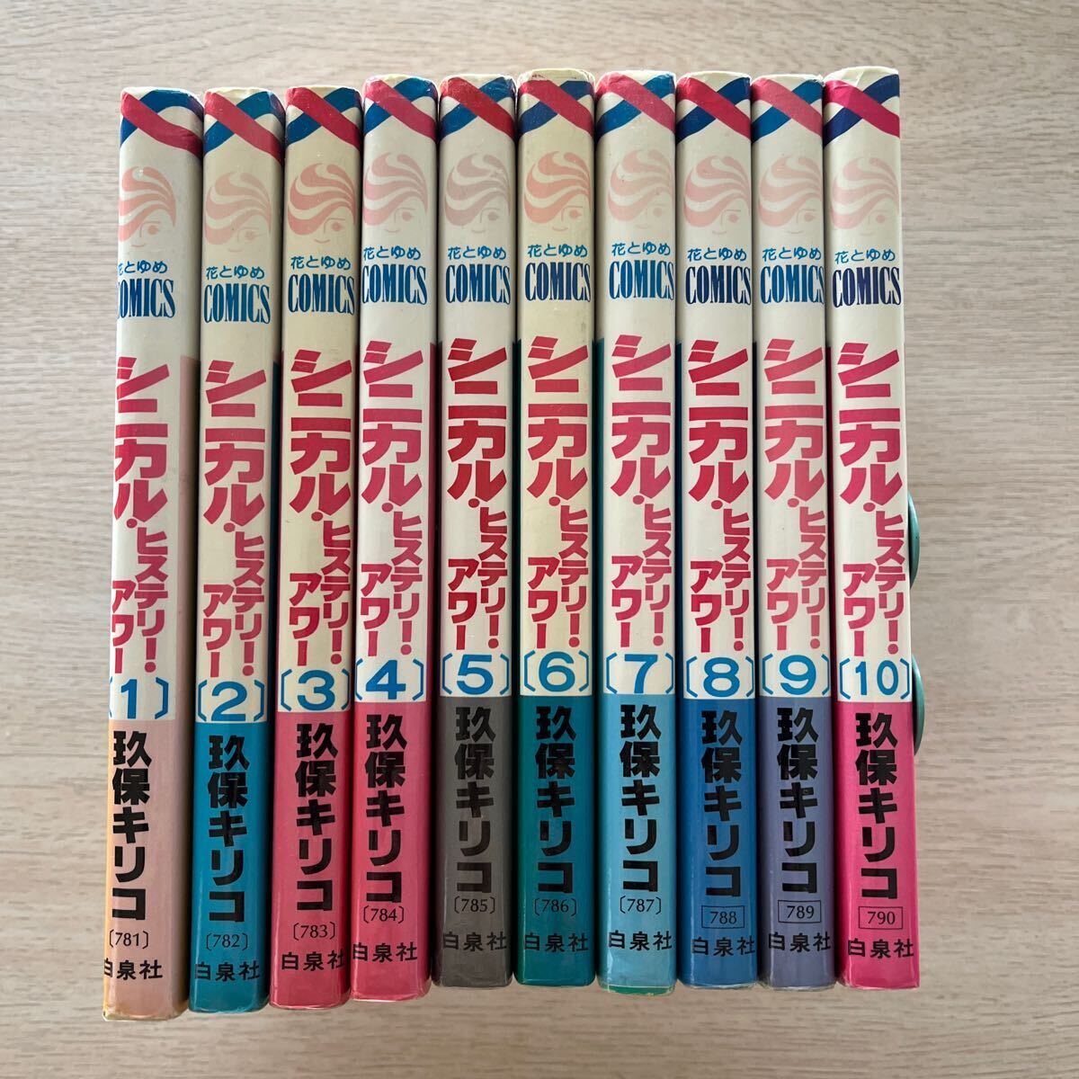 即決 80年代 当時物 昭和レトロ キリコズファクトリー KIRIKO'S