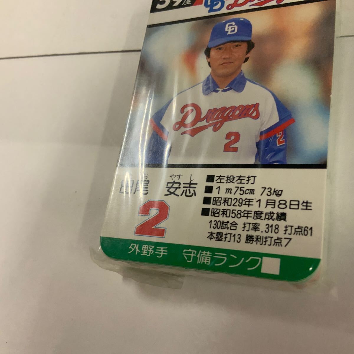 タカラ 野球カードゲーム58年度 中日ドラゴンズ 美品 タカラ 野球カードゲーム58年度 中日ドラゴンズ 美品 タカラ