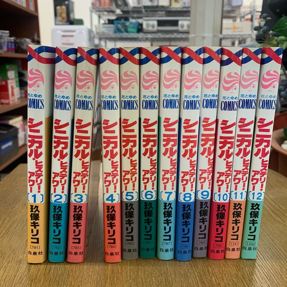 即決 80年代 当時物 昭和レトロ キリコズファクトリー KIRIKO'S