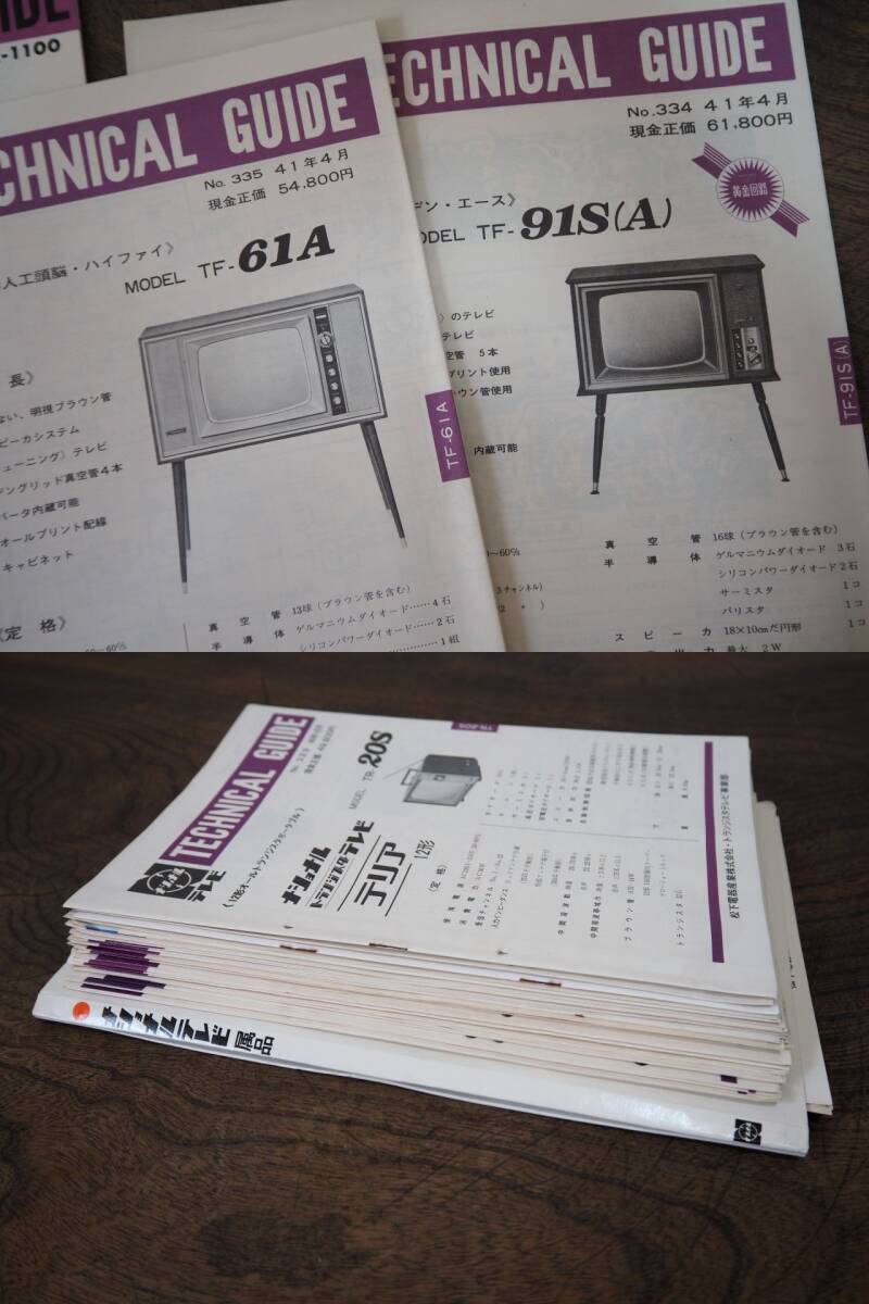 中古】【0401】73 当時物 ナショナル テレビ型 SQ リモコン 通電確認