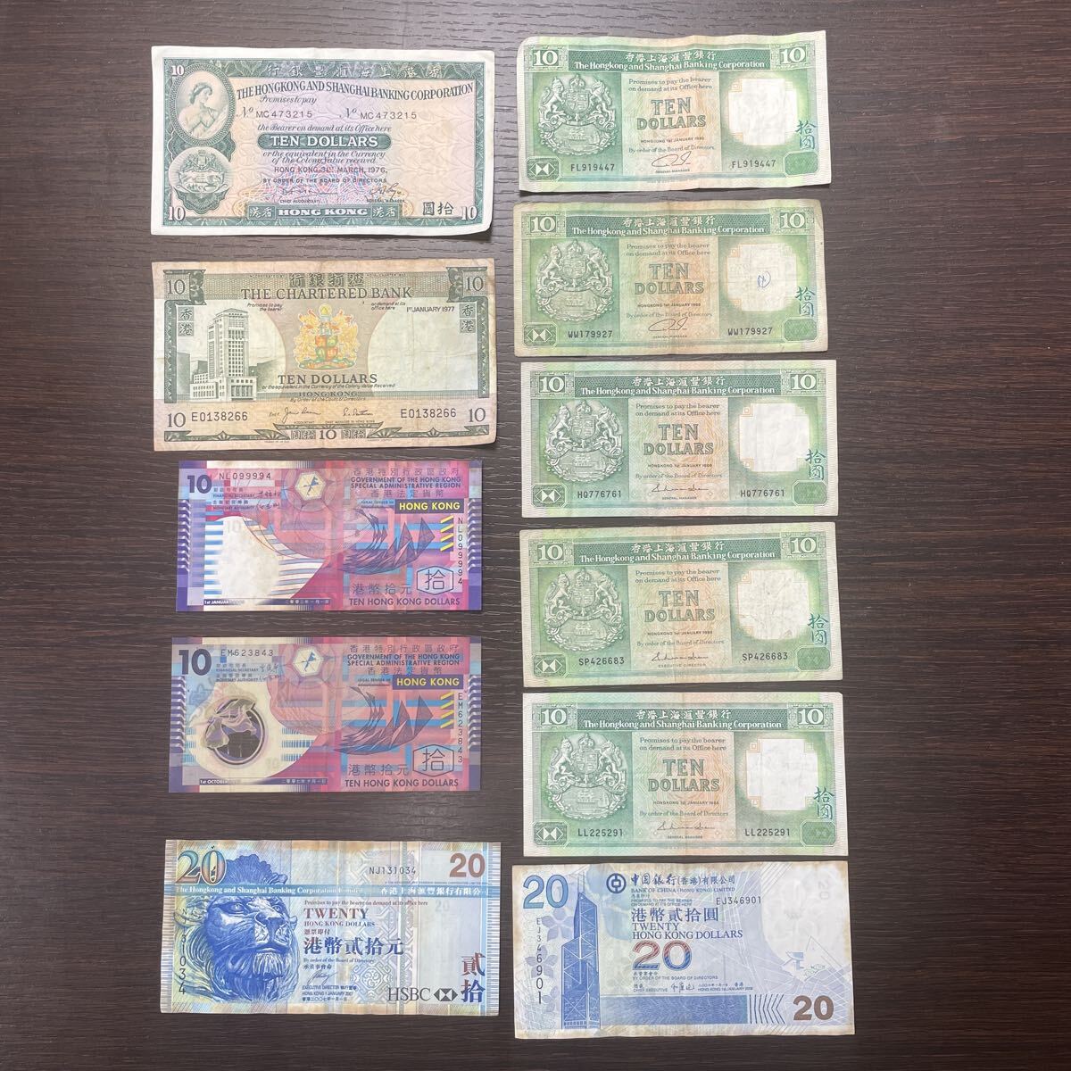 新品】香港 20ドル紙幣(HSBC版)（未使用）の落札情報詳細 - Yahoo