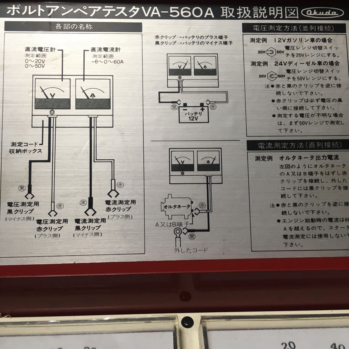 ボルトアンペアテスター 奥田工機 VA-560A 測定器/計測器の落札情報 