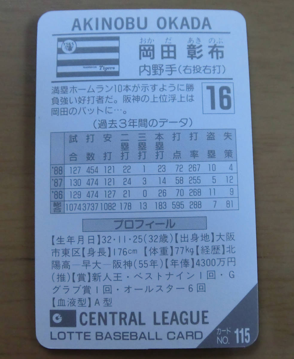 カルビー野球カード 89年 No.178 岡田彰布 (阪神タイガース)
