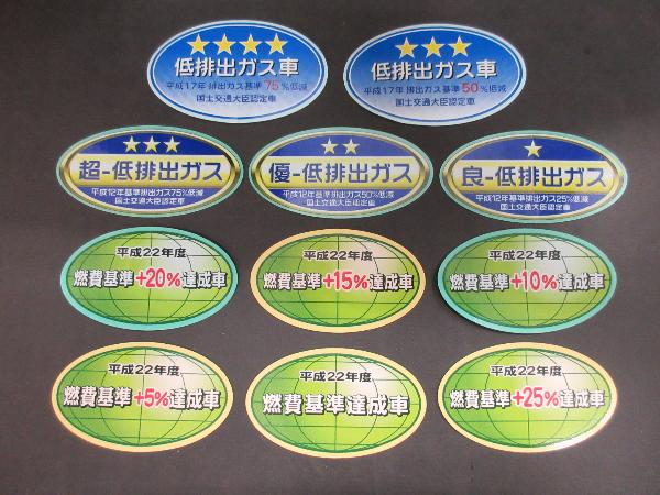 灌漑 慢 確立 低 排出 ガス 車 ステッカー 楕円形 チャネル 穏やかな 灌漑 慢 確立 低 排出 ガス 車 ステッカー 楕円形 チャネル 穏やかな