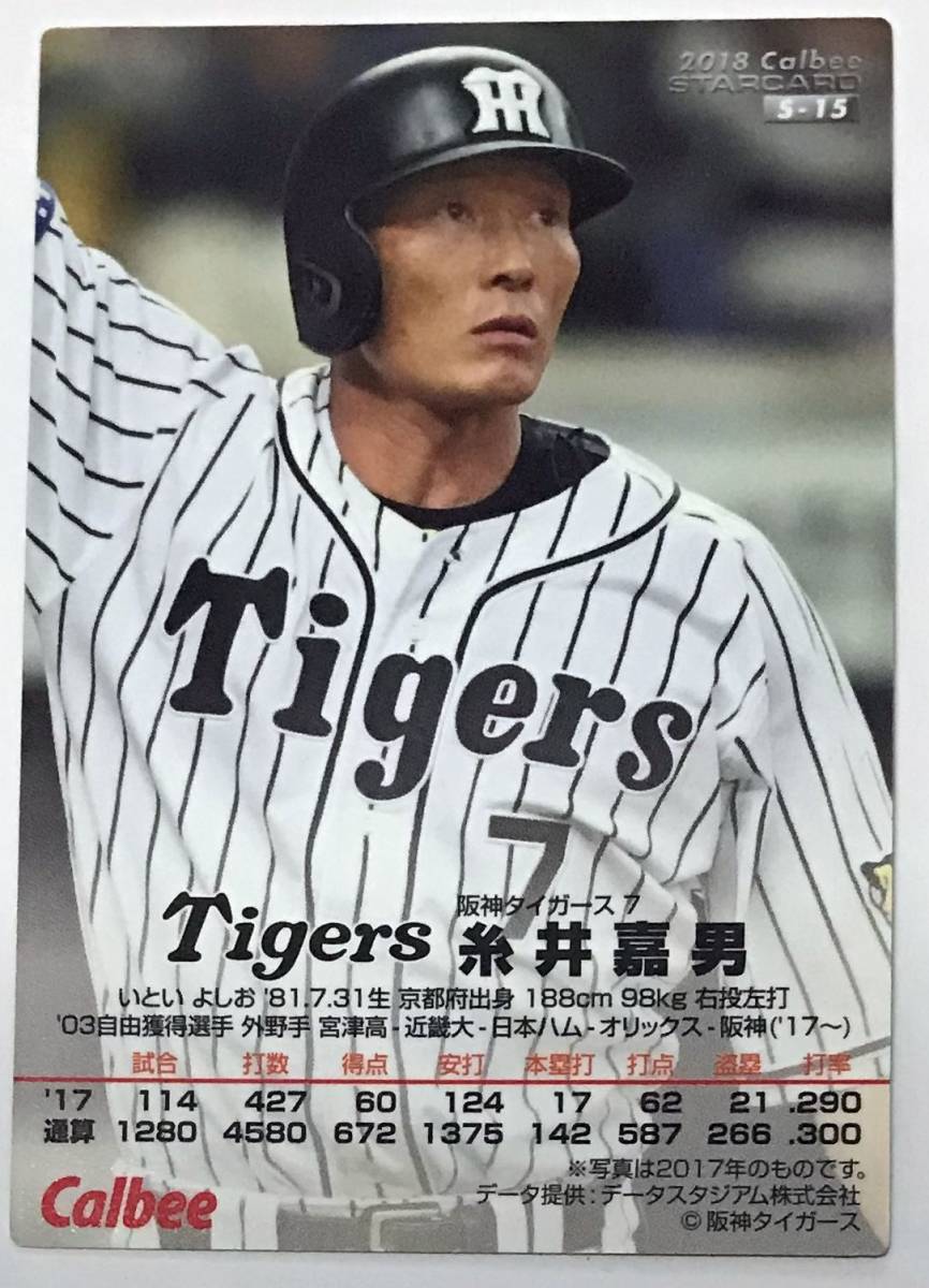 糸井嘉男 選手 実使用キャップ