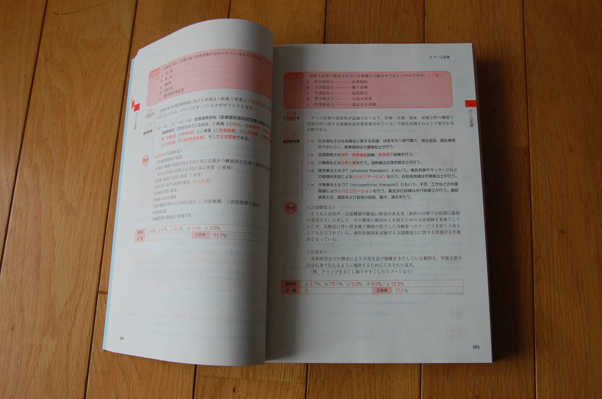 歯科国試ANSWER 2020 Vol.1-13