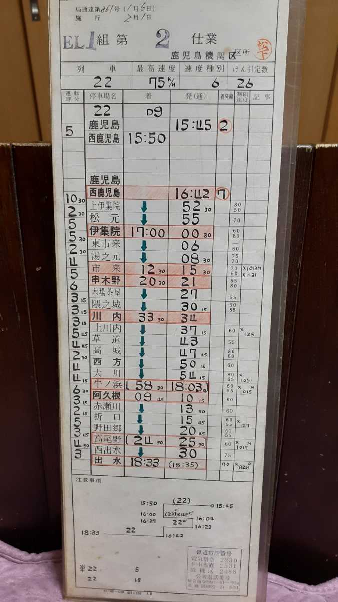 傷や汚れあり】運転士時刻表(スタフ)鹿児島機関区。101レ(急行かいもん
