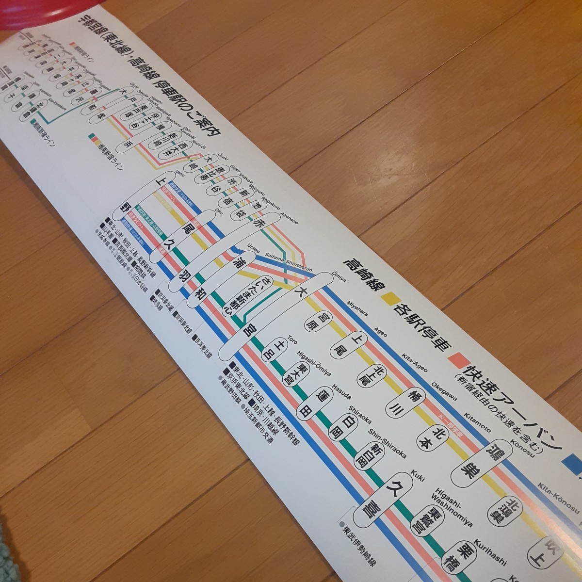 やや傷や汚れあり】JR東日本 宇都宮線 高崎線 湘南新宿ライン ドア上
