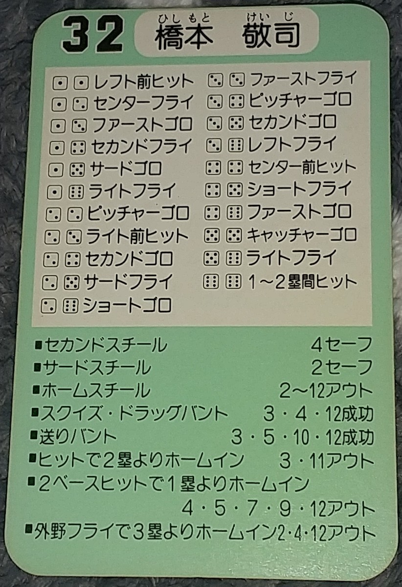 傷や汚れあり】タカラプロ野球カードゲーム88南海ホークス 橋本敬司