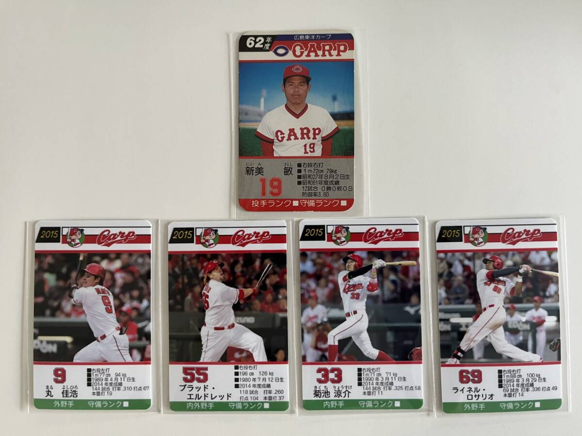 昭和三十五年度全成績 セントラル野球連盟 昭和三十五年度全成績 セントラル野球連盟