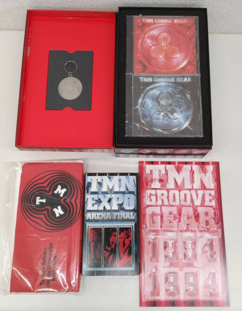 TM NETWORK TMN 終了 非売品フライヤー 4001 DAYS GROOVE 小室哲哉