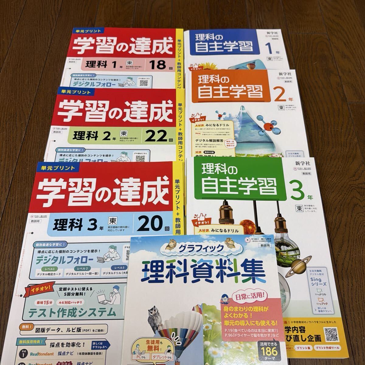 ◇佐々木和彦の基礎からがっちり！英文法 東京書籍◇b1の落札情報詳細