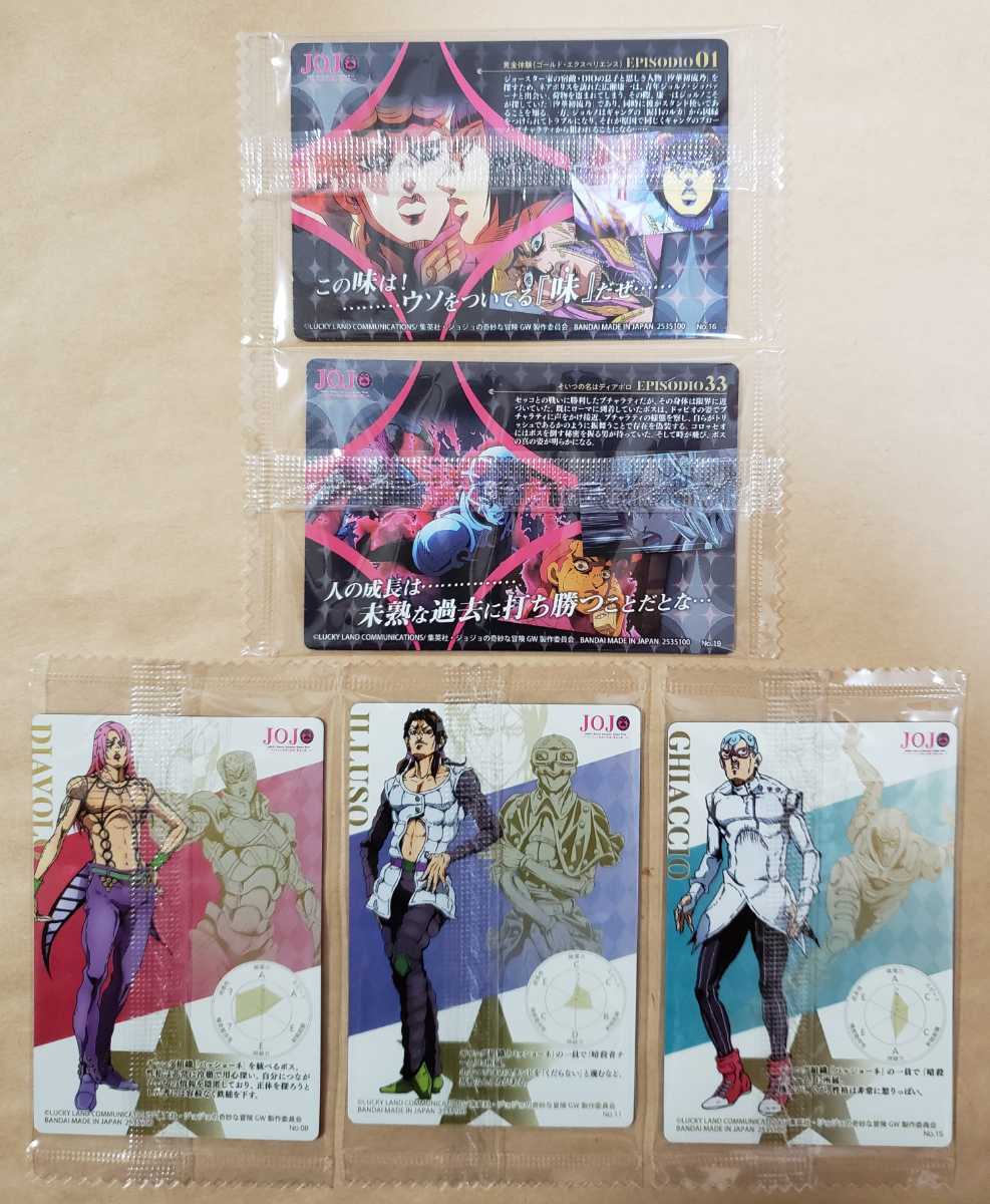 ジョジョ キャラソル 3本セットジョジョ 5部 黄金の風 ビニール傘 くじ