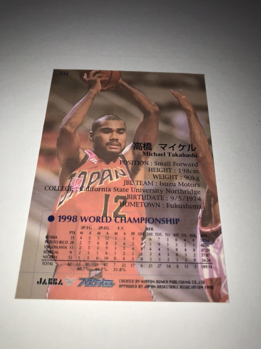 1998年 R32 高橋マイケル バスケ世界選手権日本代表 いすゞ自動車ギガキャッツ シーホース三河 Jbl 日本リーグ Bリーグ 八村塁 渡邊雄太 の落札情報詳細 ヤフオク落札価格情報 オークフリー スマートフォン版