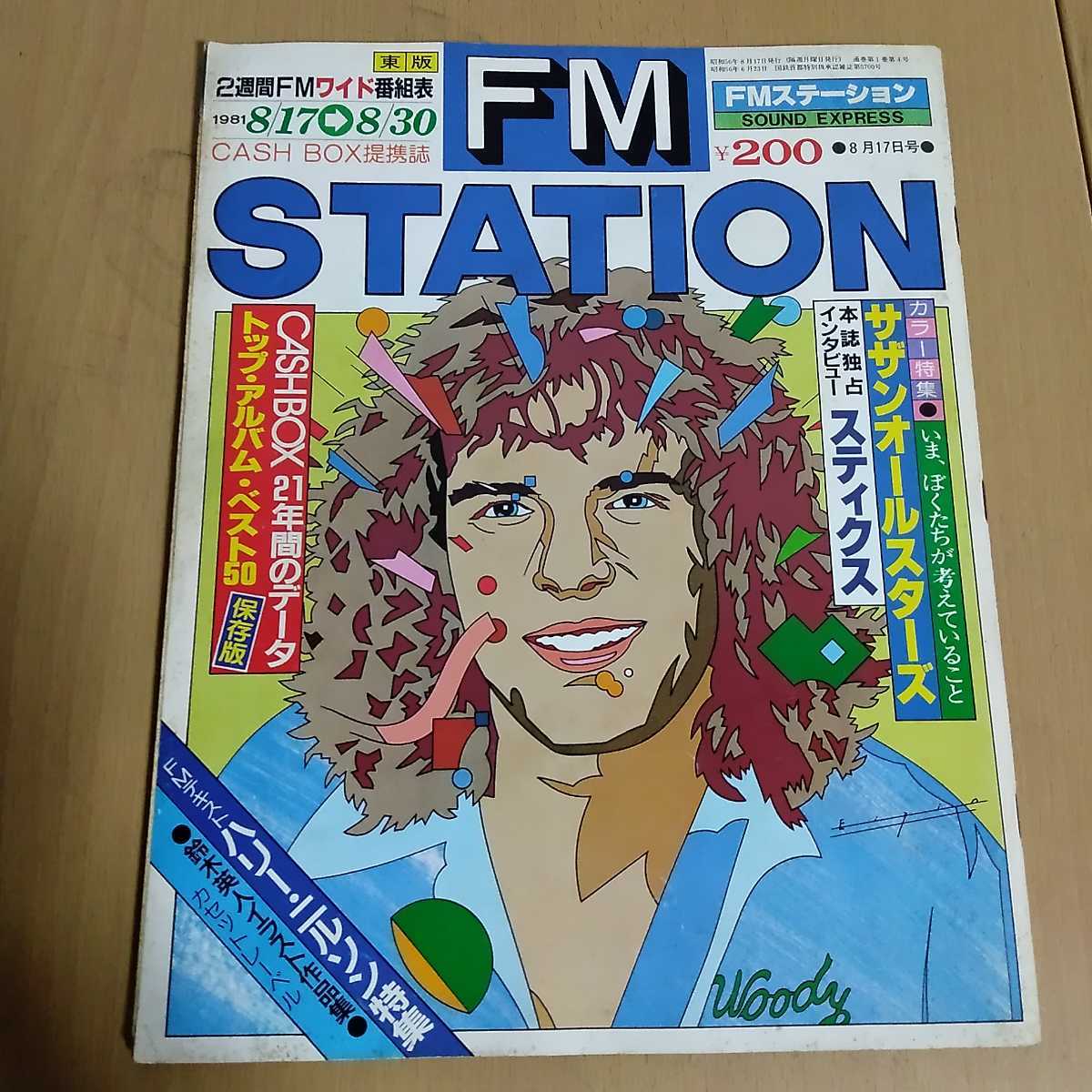 FM STATION／東版 1981年／鈴木英人 イラスト作品集 カセットレーベル