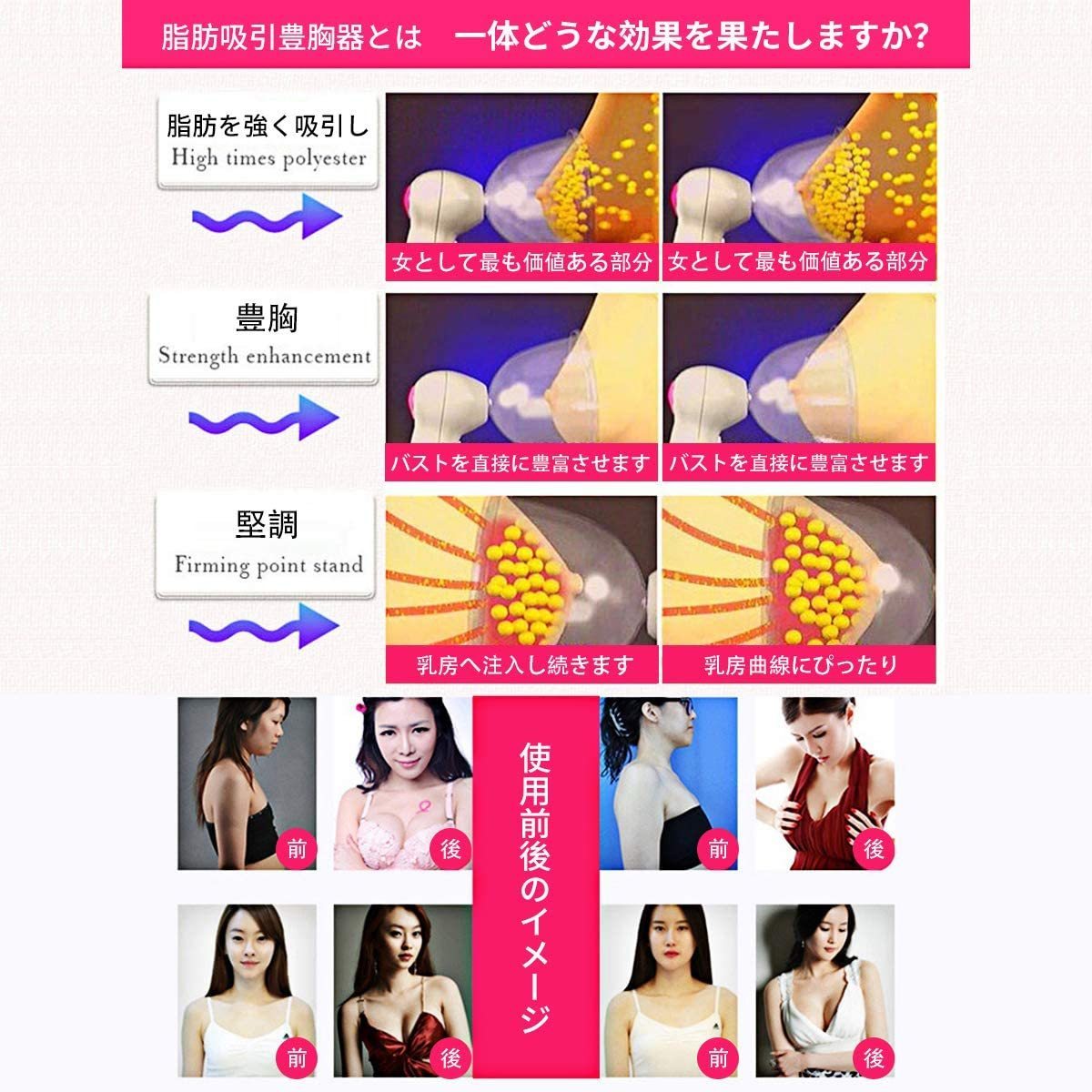 新品 おっぱいマッサージャー 真空吸引 胸マッサージ器 乳房 カップ しこり防止 血行促進 美乳 女性 ピンク の落札情報詳細 ヤフオク落札価格情報 オークフリー スマートフォン版