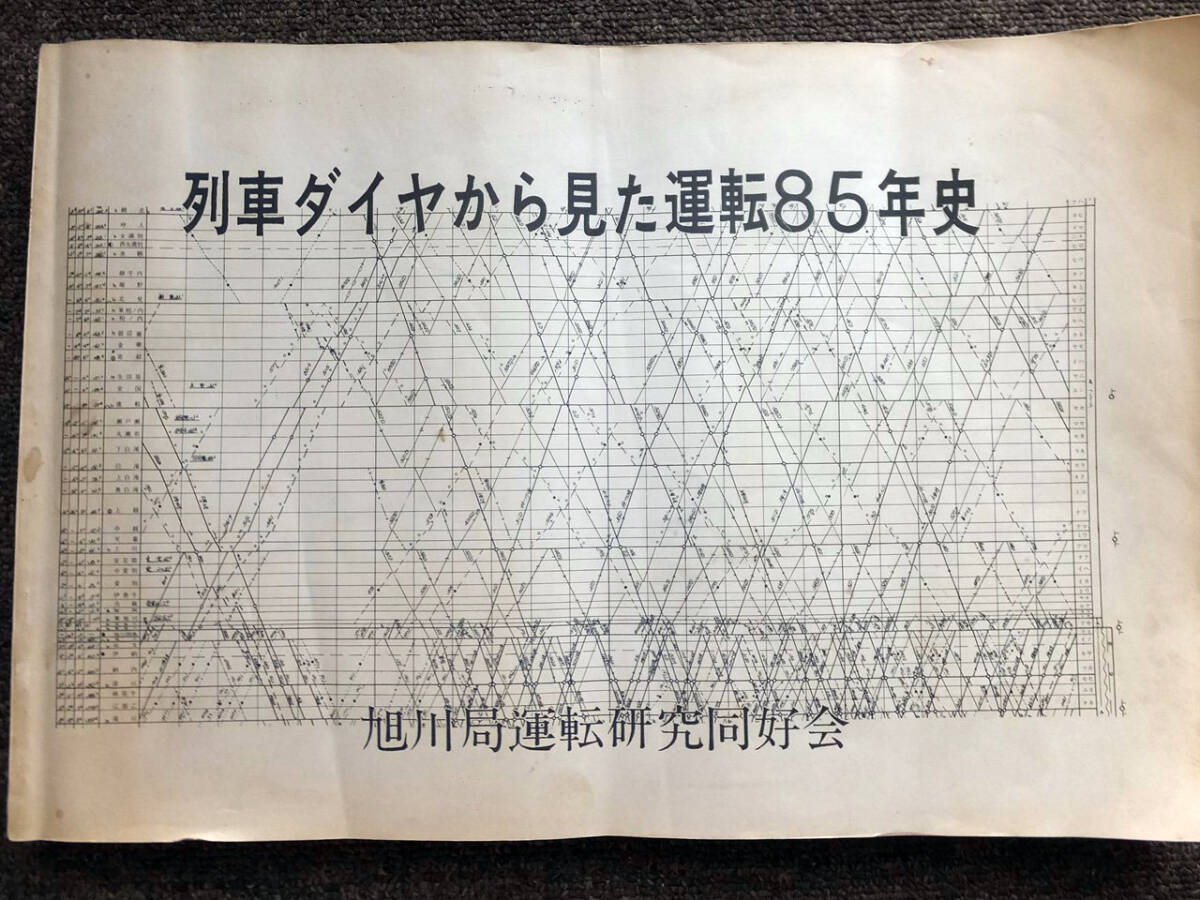 □『天王寺鉄道管理局三十年写真史』昭和56年 国鉄 関西 戦後の 