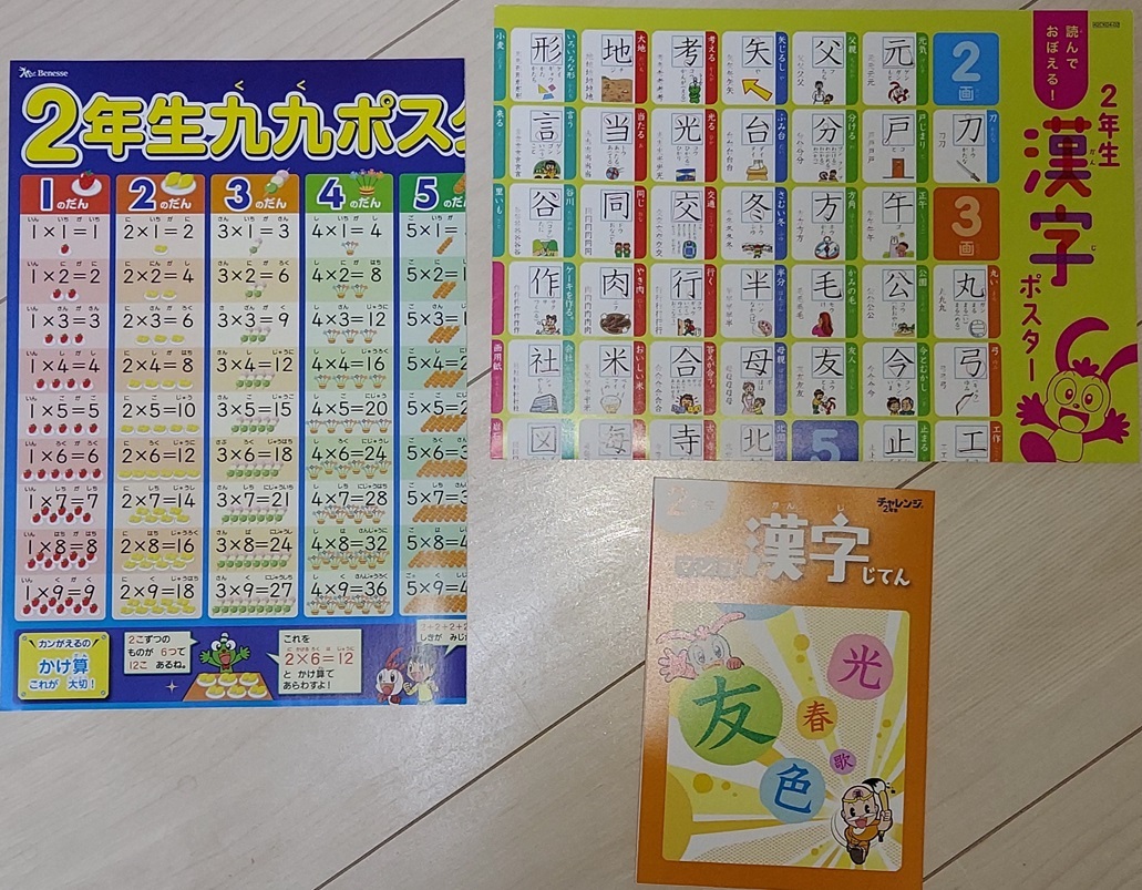 新品　進研ゼミ　小学1年　9月-3月　漢字辞典　漢字ポスター　ドリル　付録付き 新品 進研ゼミ 小学1年 9月-3月 漢字辞典 漢字ポスター ドリル