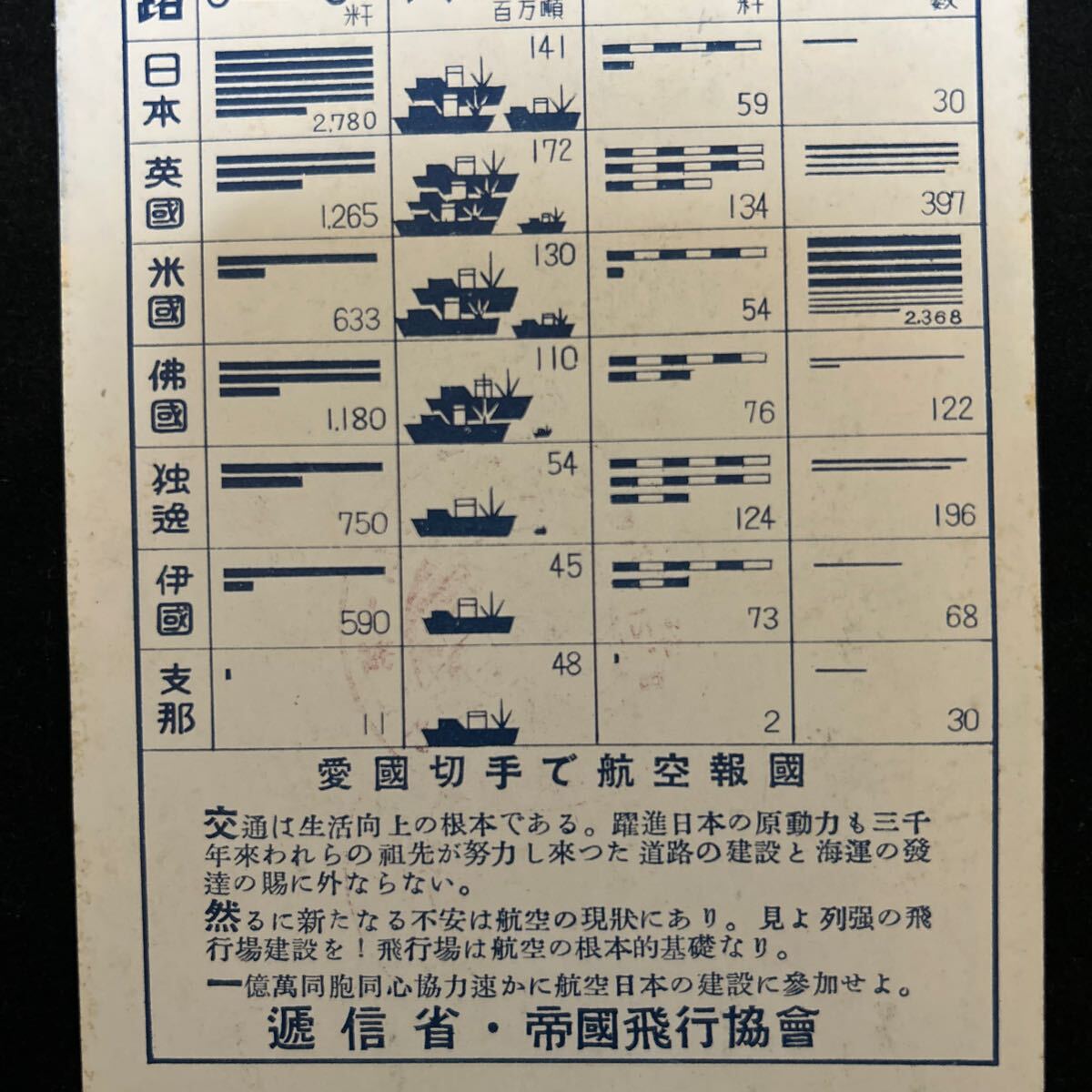 参考品 シート 昭和ご婚儀 8銭 16枚 不発行 逓信省 東宮御婚儀 祝典記念切手 参考品 シート 記念印 昭和ご婚儀 8銭 16枚 不発行 逓信省