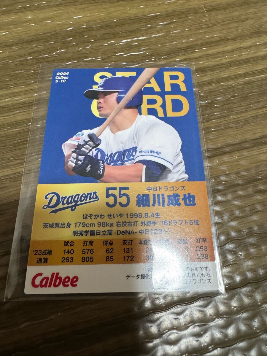 平田良介の直サインバッティンググローブ(右) 平田良介の直サインバッティンググローブ(右) 平田良介の直