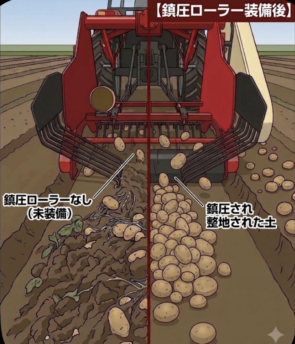 群馬】ニプロ 堀取機 B-1051 作業幅1050mm 中古 掘り取り 収穫機